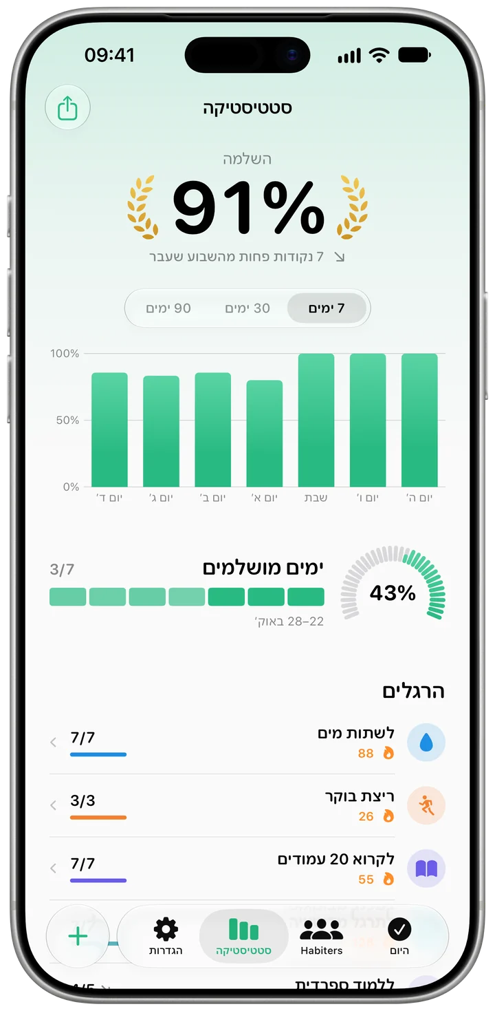 לקרוא יחד עם אחרים