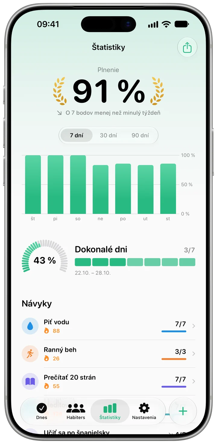 Čítaj spolu s ostatnými