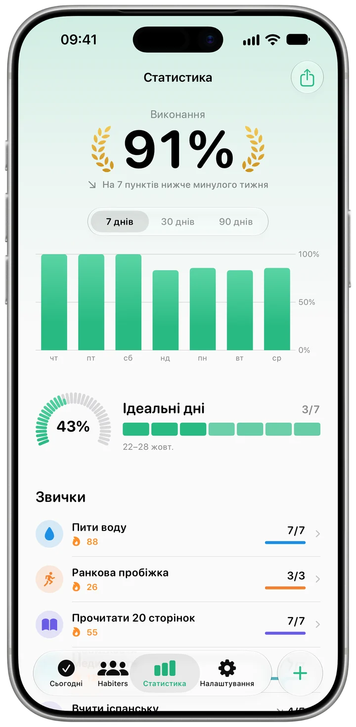 Дивіться, що справді працює