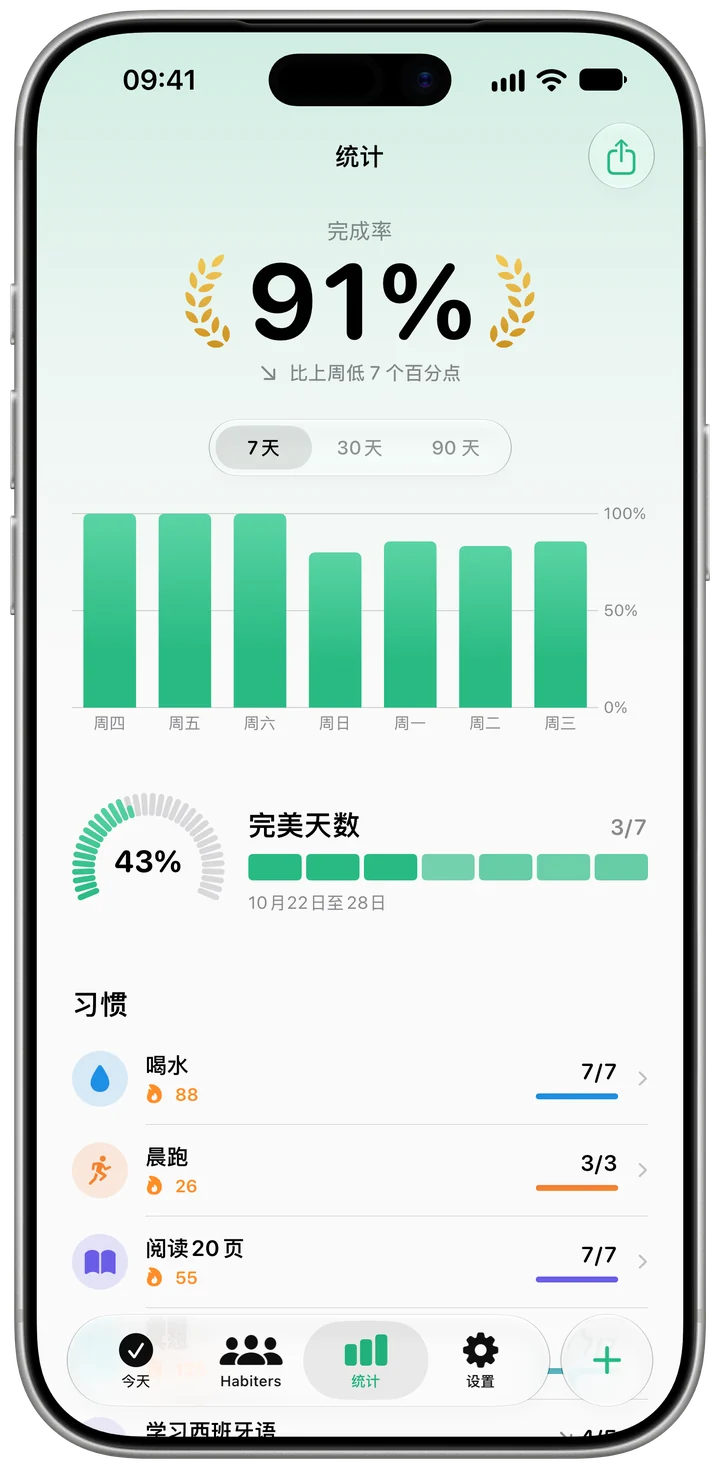 和别人一起保持连续记录